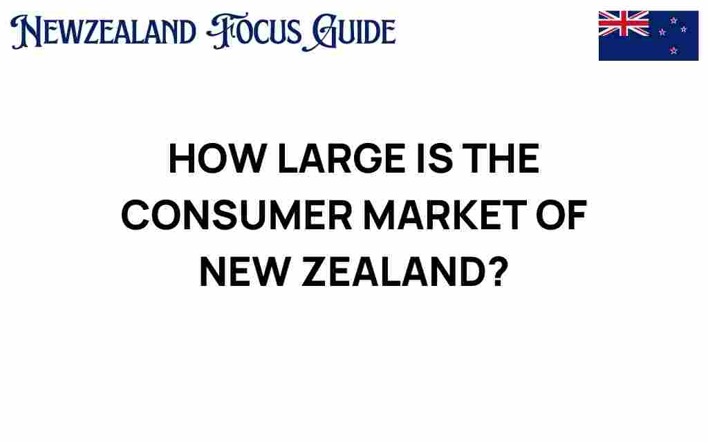 new-zealand-consumer-market