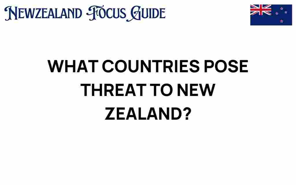 new-zealand-security-threats